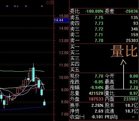 股票手的概念解析,什么是股票手?