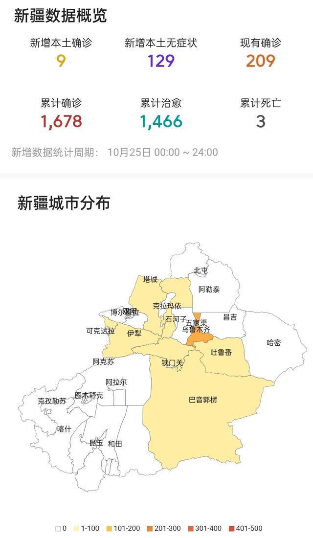 喀什最新疫情动态下的日常点滴温暖