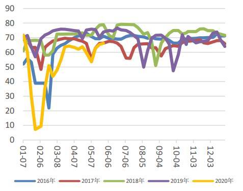 期货橡胶今日行情及深度分析