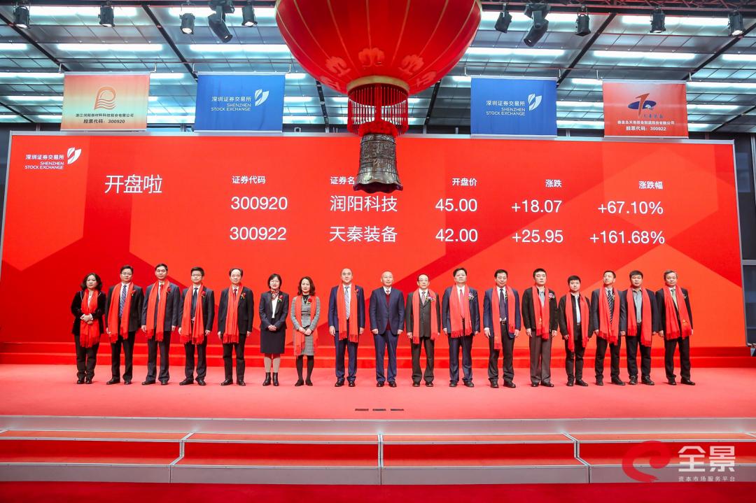 恒泰上市，开启新征程，迈向更高峰