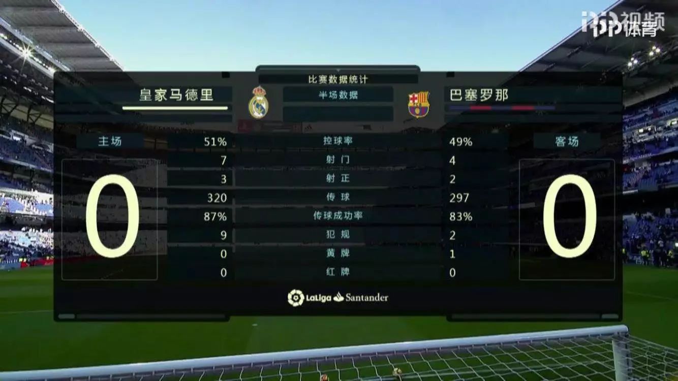 足球比赛实时数据，技能学习与任务完成指南全攻略