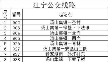 亭林三路最新时刻表更新，与自然美景的约会时刻