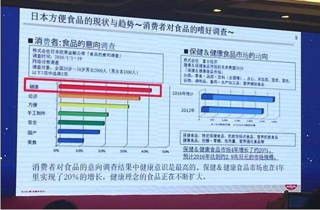最新热量资讯解析，获取与分析热量信息，助力健康生活决策