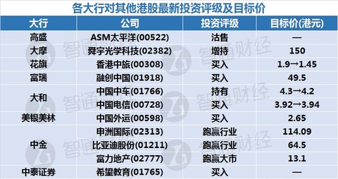 ＂2025澳门天天开好彩大全46期＂的：可持续性发展目标_线上版6.57