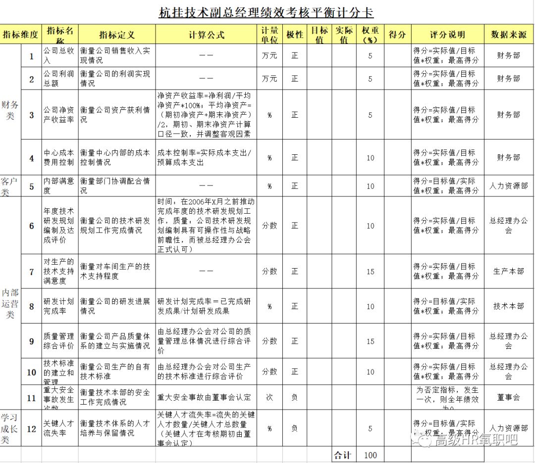 ＂新奥2025年免费资料大全＂的：社会责任实施_稳定版3.22