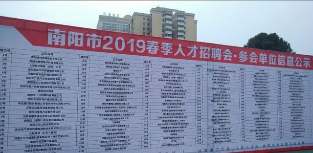 南阳招聘资讯更新，探寻职位与人才的共赢之路