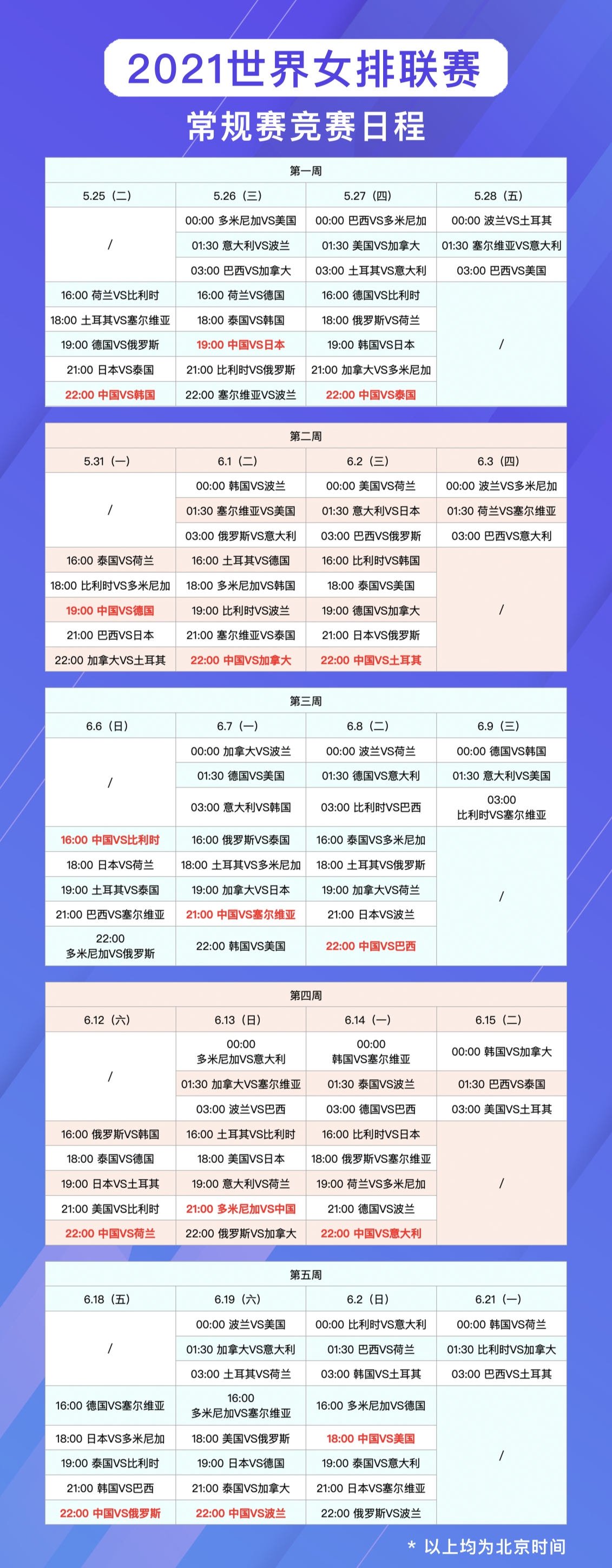 女排最新赛程,女排最新赛程