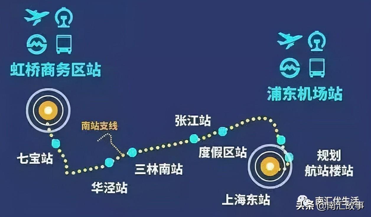 祝桥东站最新,🚄✨祝桥东站最新动态，带你领略最前沿的变迁✨🚄