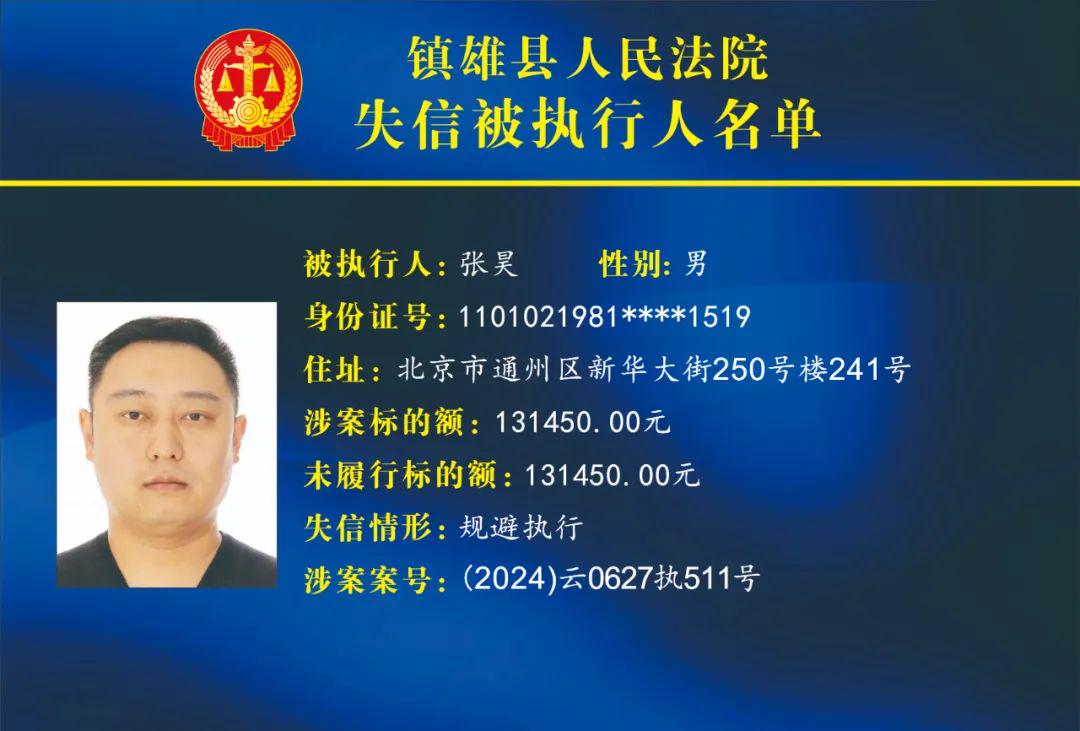 三门峡失信被执行人名单曝光,诚信社会的警钟长鸣