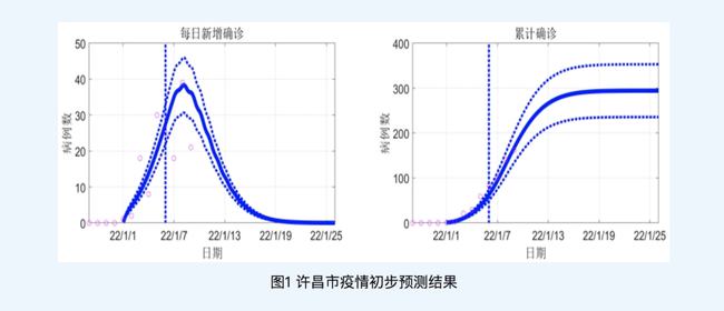 兰州疫情最新数据公布，疫情小插曲中的家庭温情