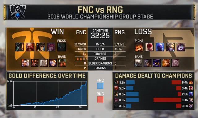 LOL 16强最新分组揭晓,小巷深处的电竞热土与美食宝藏揭秘