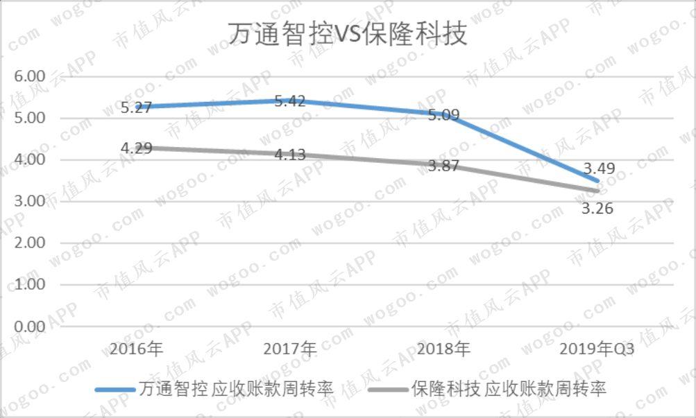 白钢旗杆 第245页