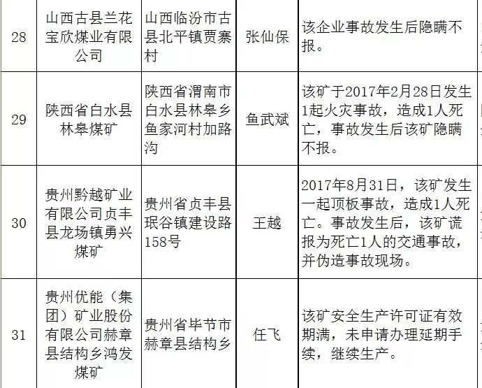 寿光2017最新黑名单公布,变化的力量与自我重塑的魅力展现