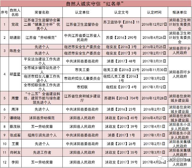 寿光2017最新黑名单公布,变化的力量与自我重塑的魅力展现
