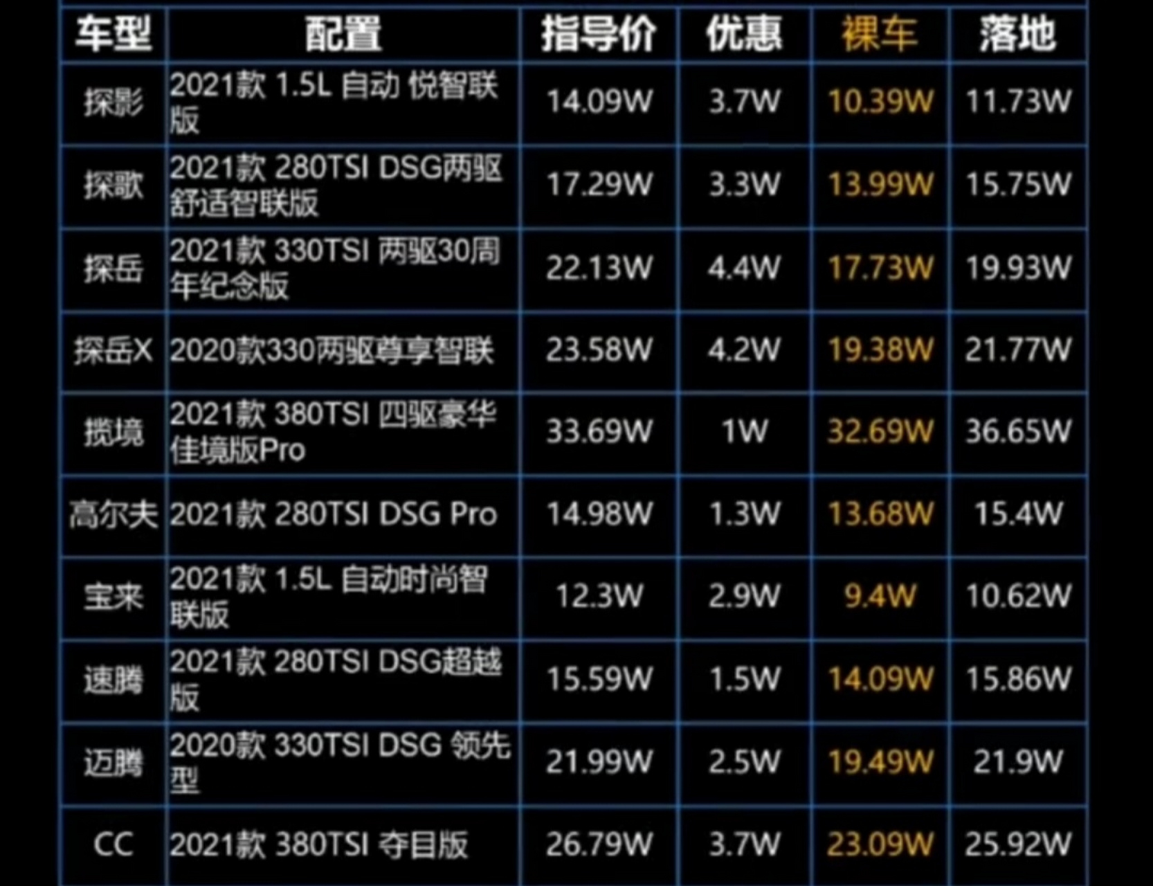 新能源汽车价格趋势解析，影响因素与案例分析探讨