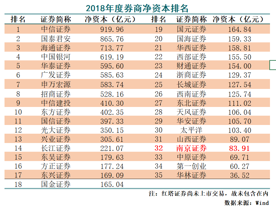 南京证券上市之路,一场自信与成就感的励志心灵之旅