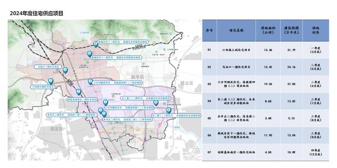 阳坊最新规划居住区，科技重塑未来居住新体验