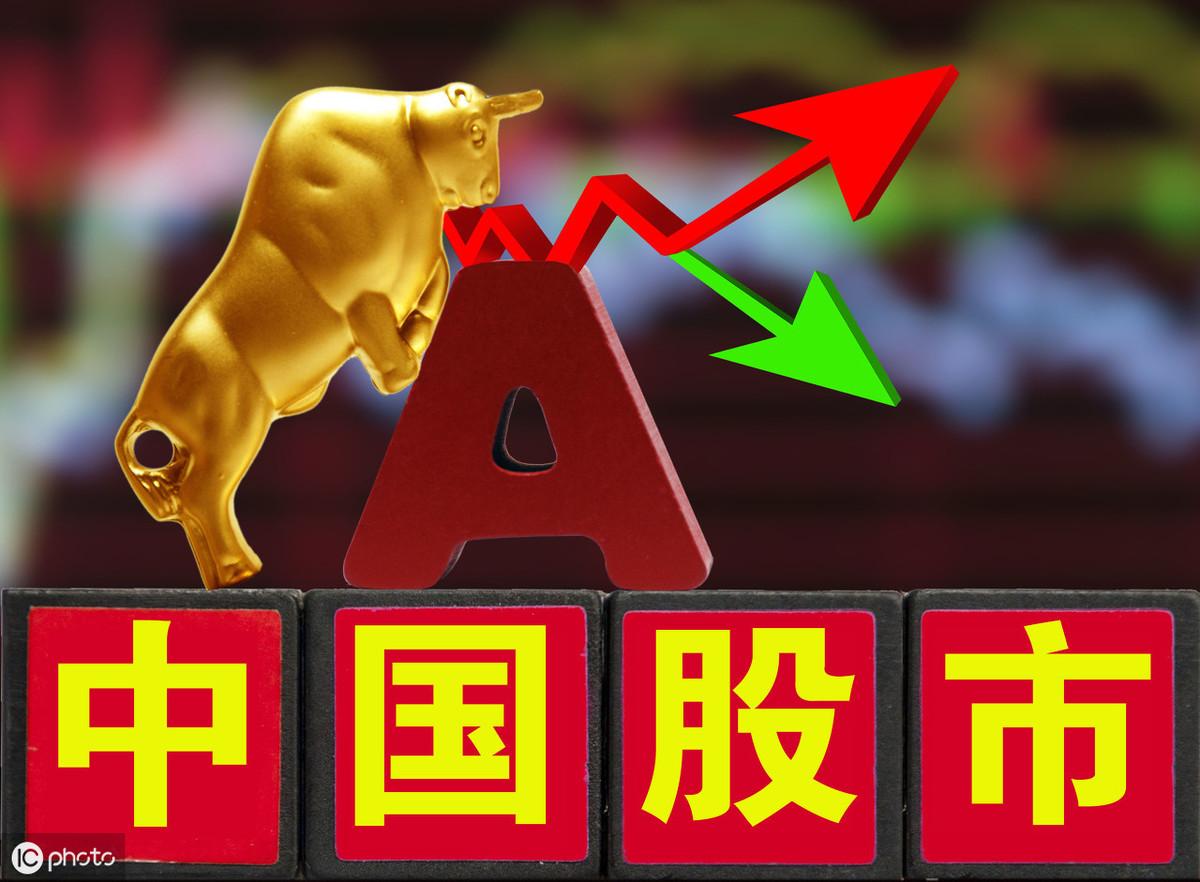 黄金市场最新动态分析📈