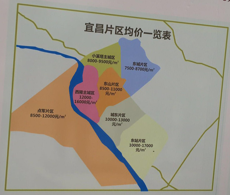 宜昌最新房产信息揭秘,热门房源一网打尽🏠✨