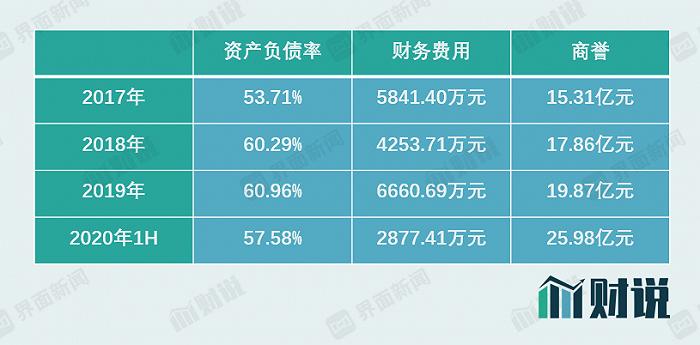 饮鸠角色介绍及演员表
