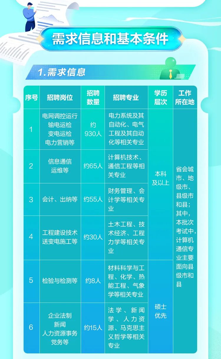 高校招聘信息更新，最新教育职场机遇探寻