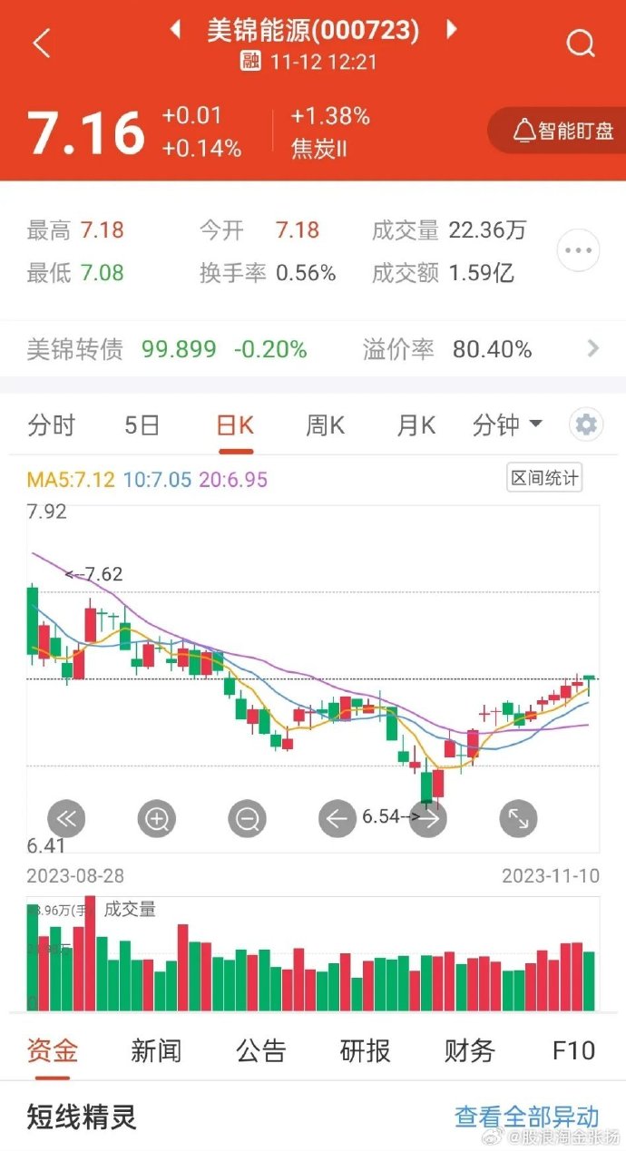 弗股票，引领科技革新，重塑生活体验