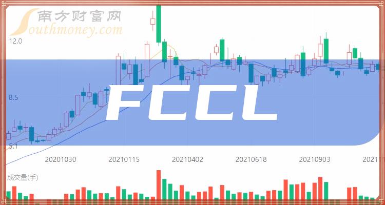 弗股票,引领科技革新,重塑生活体验