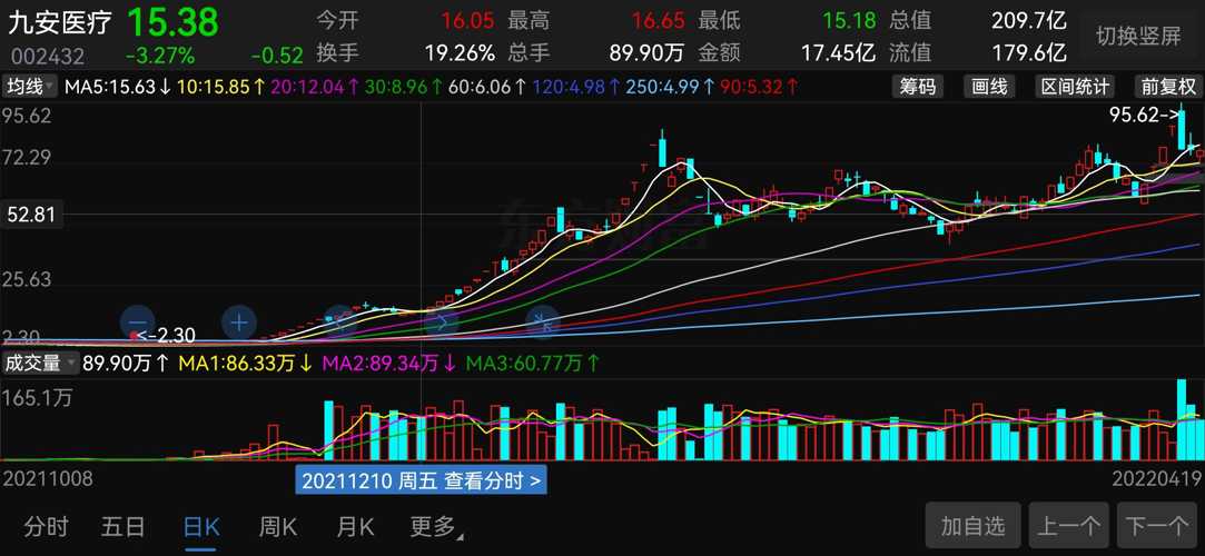 弗股票,引领科技革新,重塑生活体验