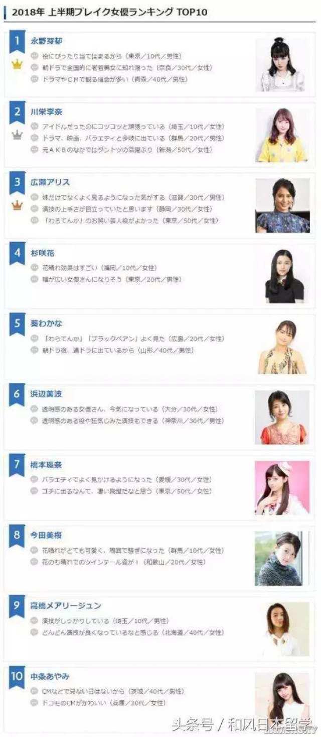 掌握最新时尚潮流番号，一网打尽最新发布资讯！