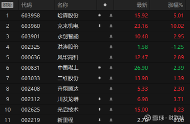 三维股票603033行情深度分析
