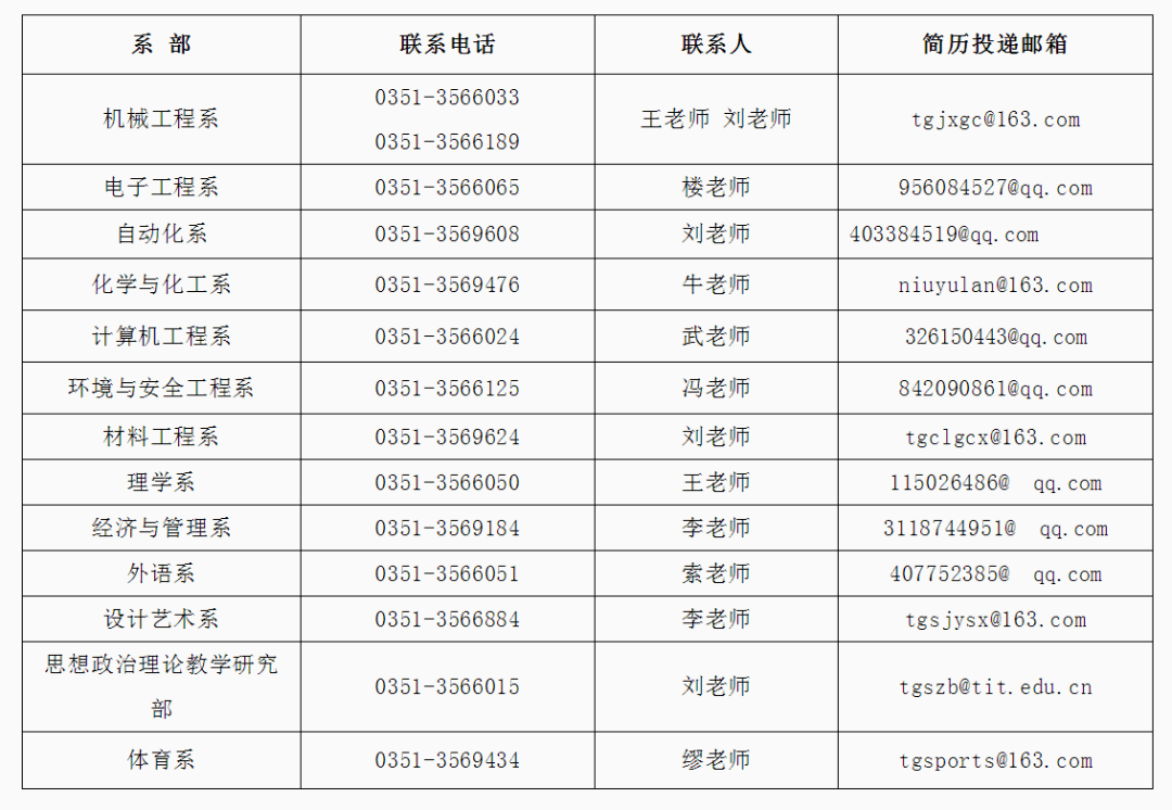 仓前工业区招聘信息获取全攻略，一站式了解最新岗位与求职指南