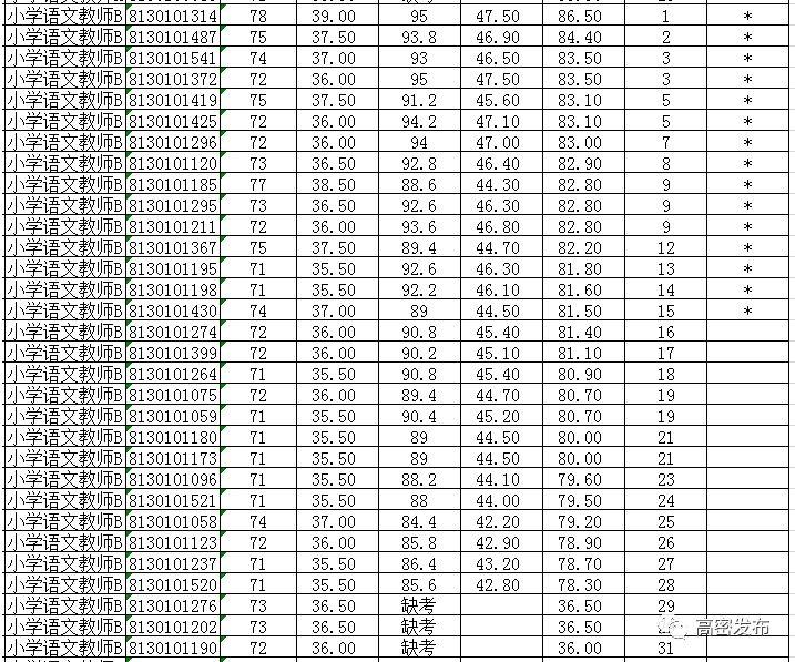 高密最新招聘信息揭秘，小巷里的工作奇遇，探索未知的职业宝藏