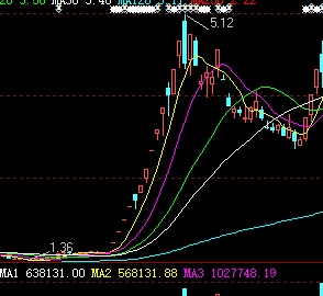 乐通股份最新动态深度解析,全面指南与步骤详解