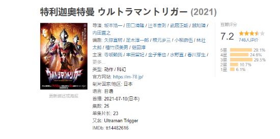 基德奥特曼演员揭秘,魔法小店背后的故事