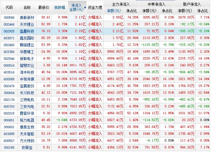 旭光股份行情解析与操作指南，从新手到进阶的实战指南