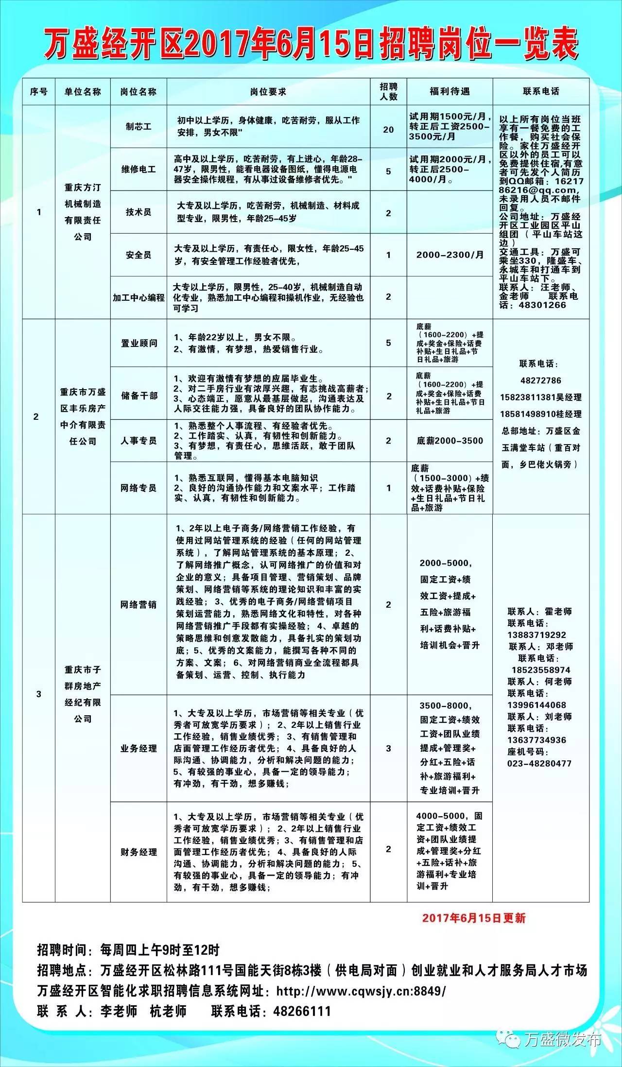 不锈钢锥形旗杆 第200页