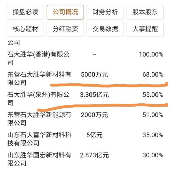丙二醇价格动态变化,学习成就无限可能