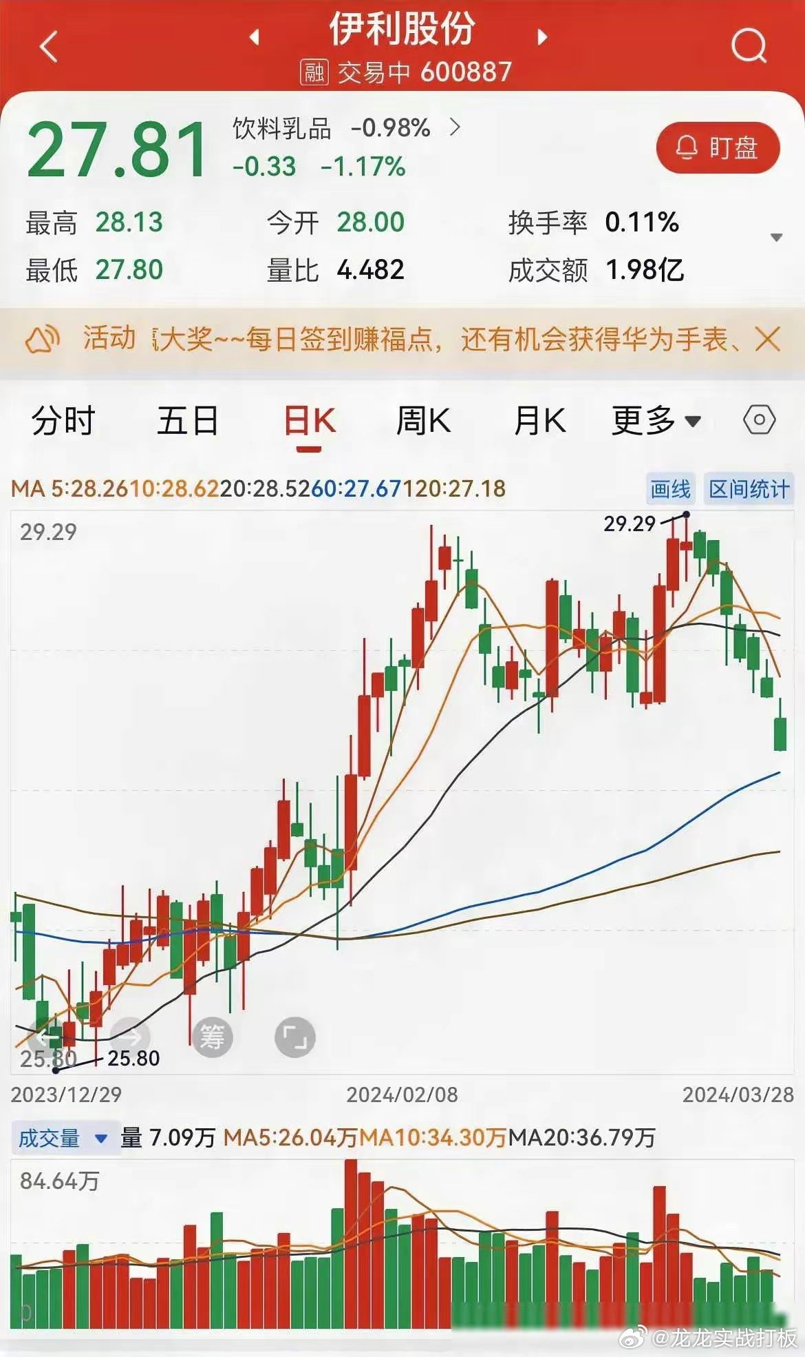 伊利股票背后的友情与陪伴故事