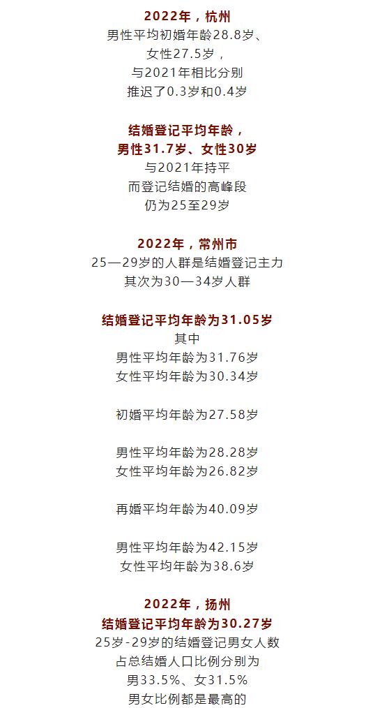 最新婚姻登记年龄详解与步骤指南