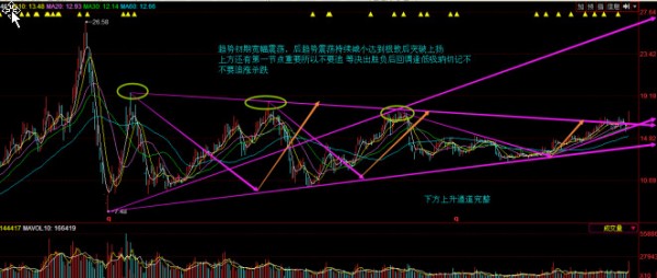 深港通股票，解读市场新动向与策略应对
