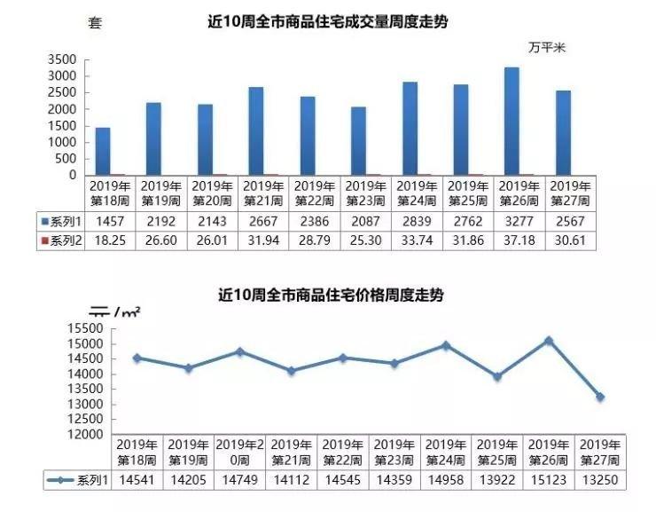 胶南二手房最新出售信息及温馨家园背后的故事探索