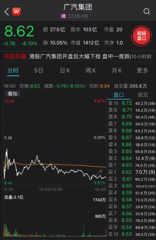 广汽股票行情背后的隐藏宝藏，探寻小巷中的特色美食之旅