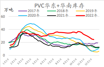 聚乙烯价格行情走势详解，从初学者到进阶用户的全方位指南