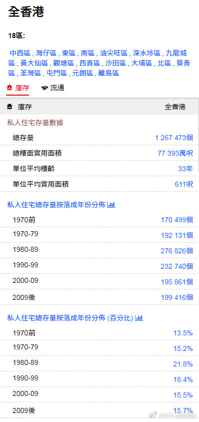 港陆吧最新动态速递