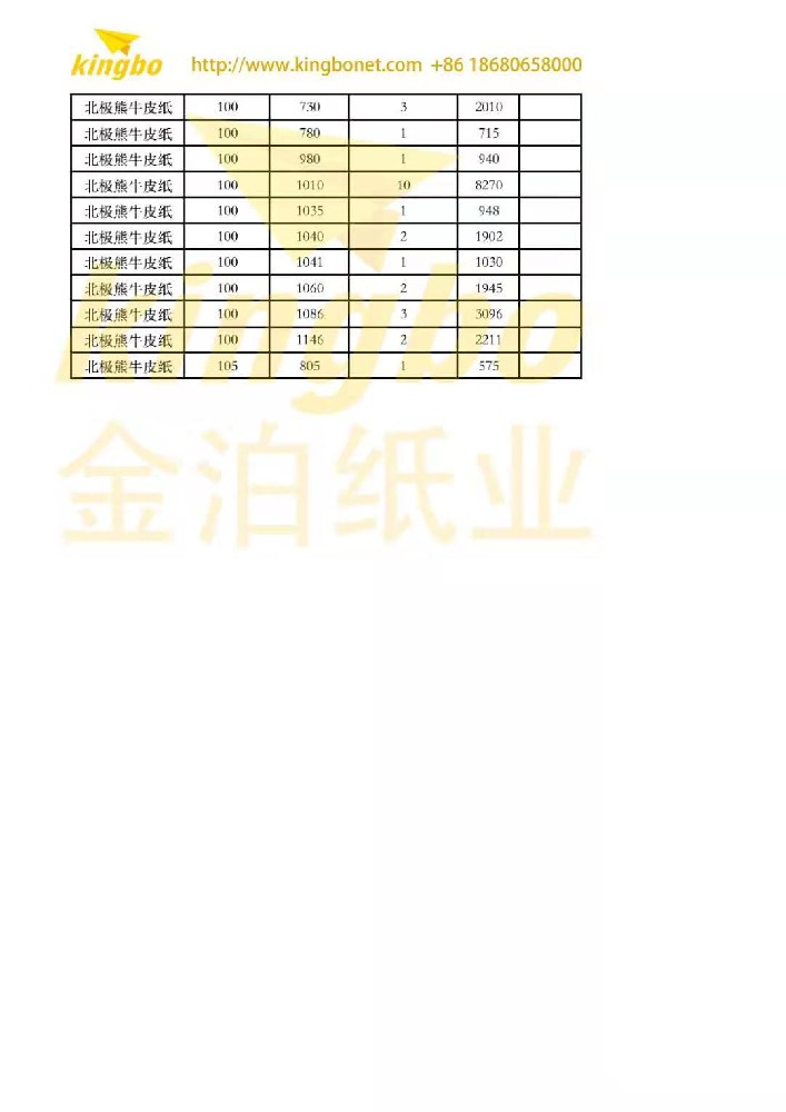 临沂废纸价格动态，学习中的变化与成就感的源泉