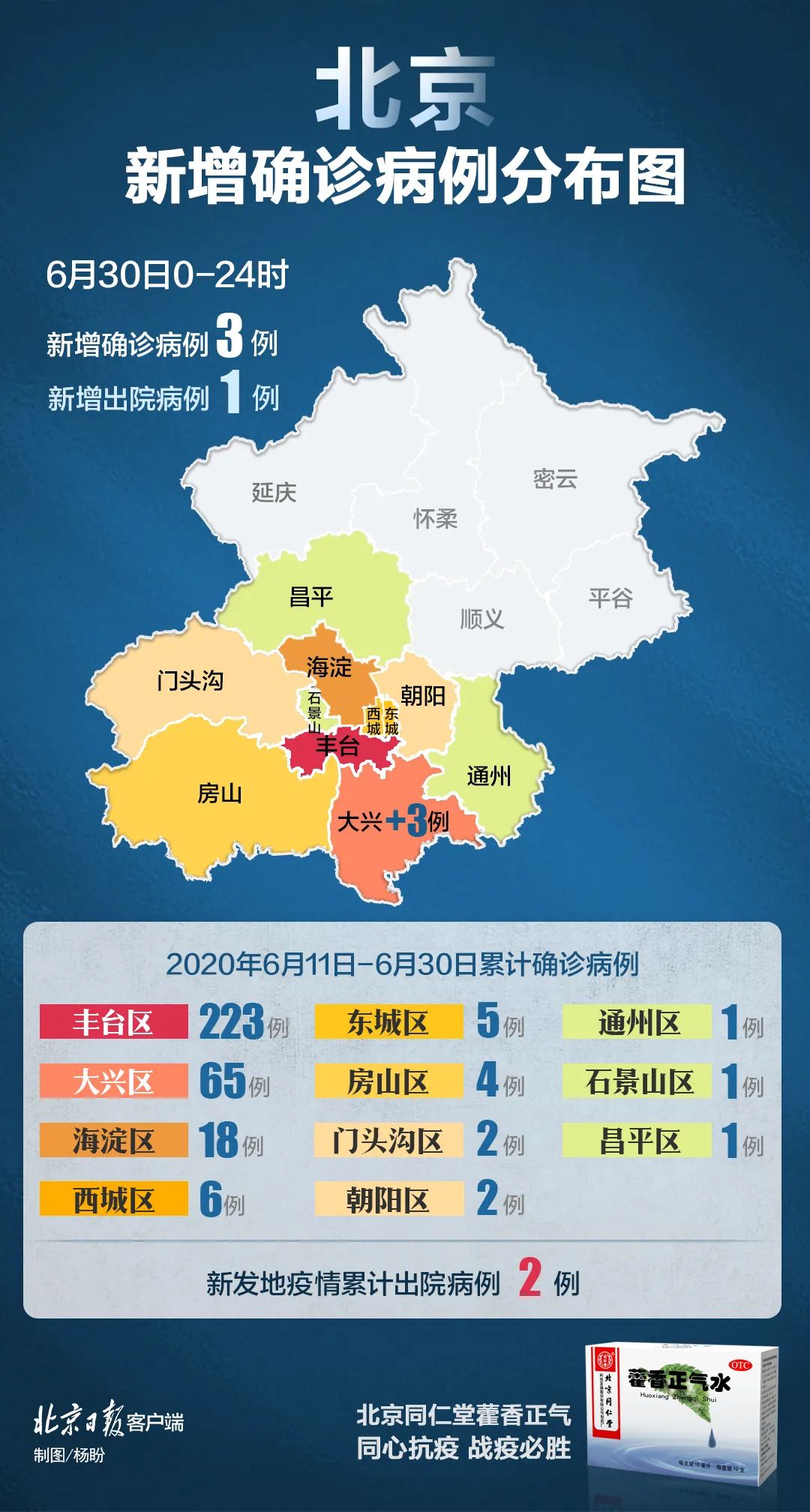 北京疫情最新动态,变化中的学习与成长之路
