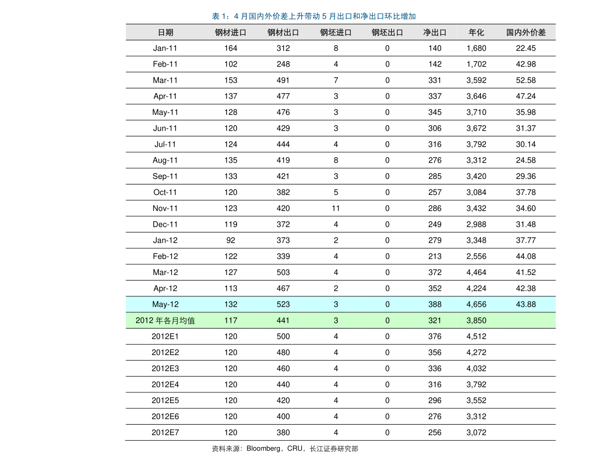 丙烯今日最新价格概览,市场走势、影响因素与案例分析