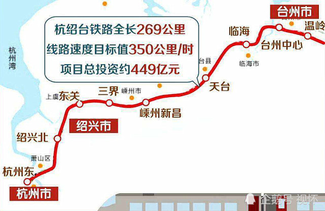 杭台高铁最新动态与小巷独特小店探秘