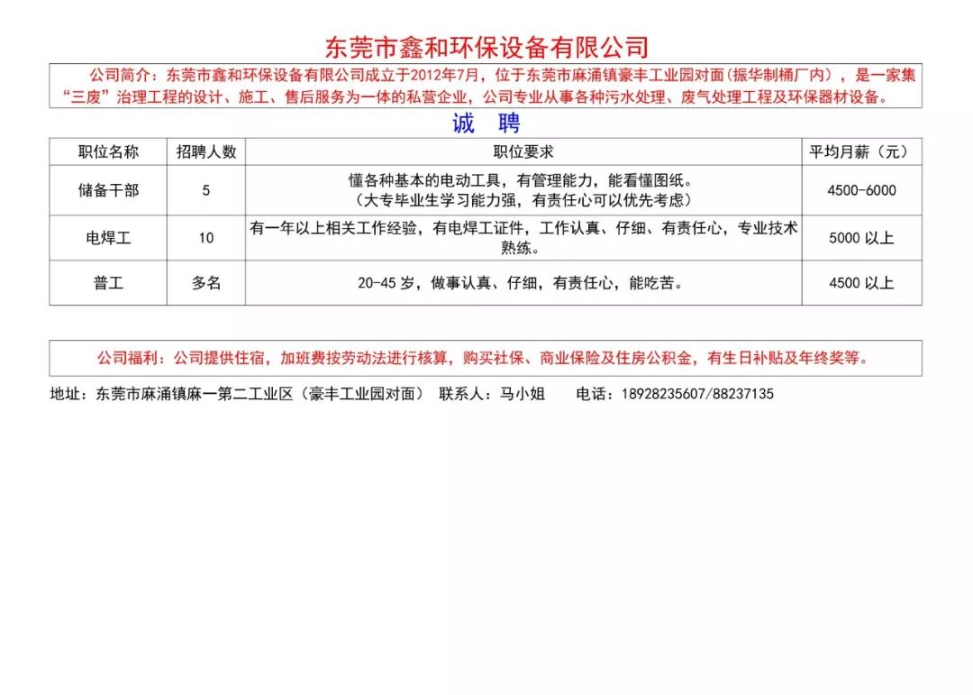 东莞市最新招聘信息详解，轻松获取心仪职位攻略