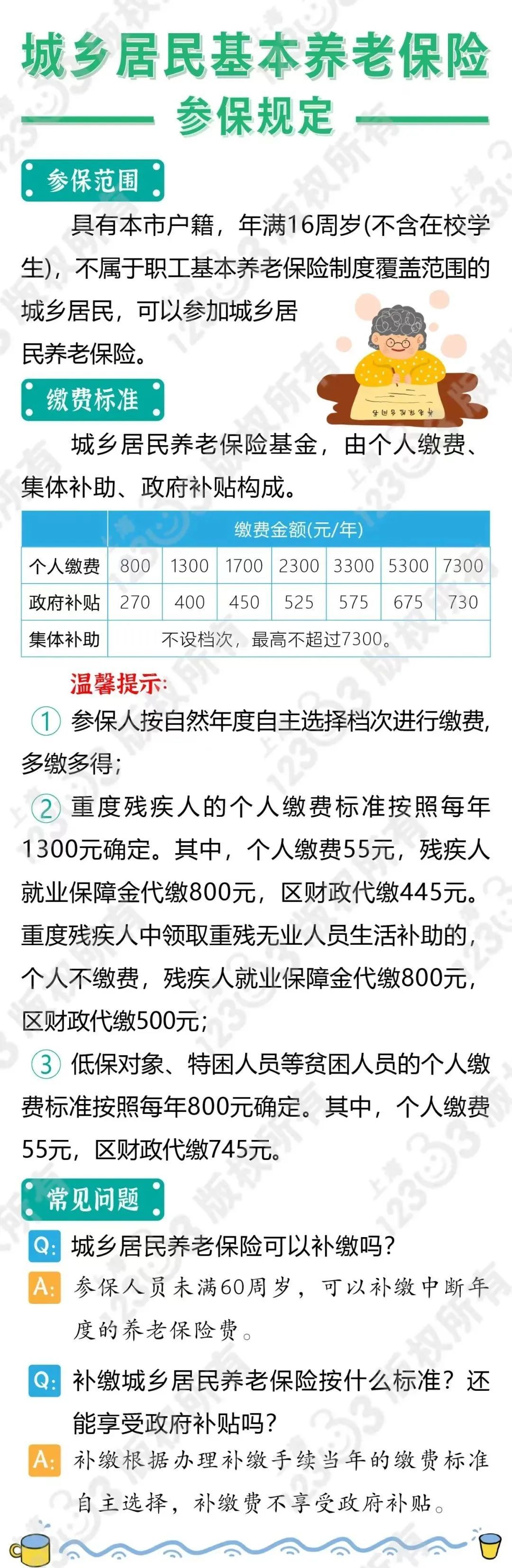 解读最新养老保险政策变革，为未来养老保驾护航